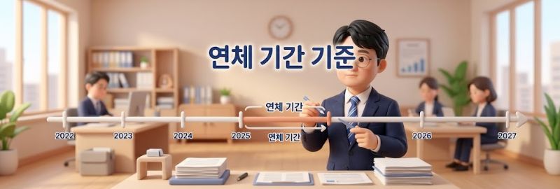 신용회복 신청 조건, 연체 기간이 기준