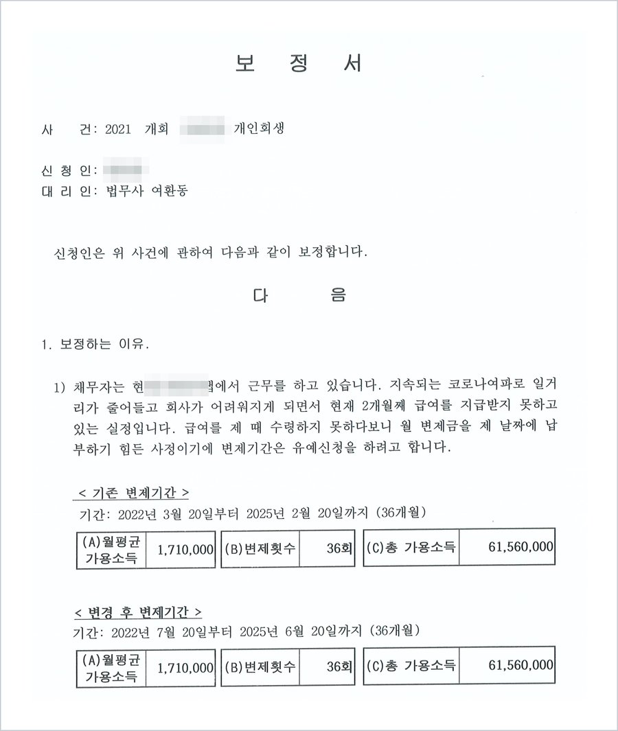 2022. 5. 보정서 — 2개월째 급여 미지급으로 변제기간 유예 신청, 월 가용소득 1,710,000원, 36회, 총 61,560,000원