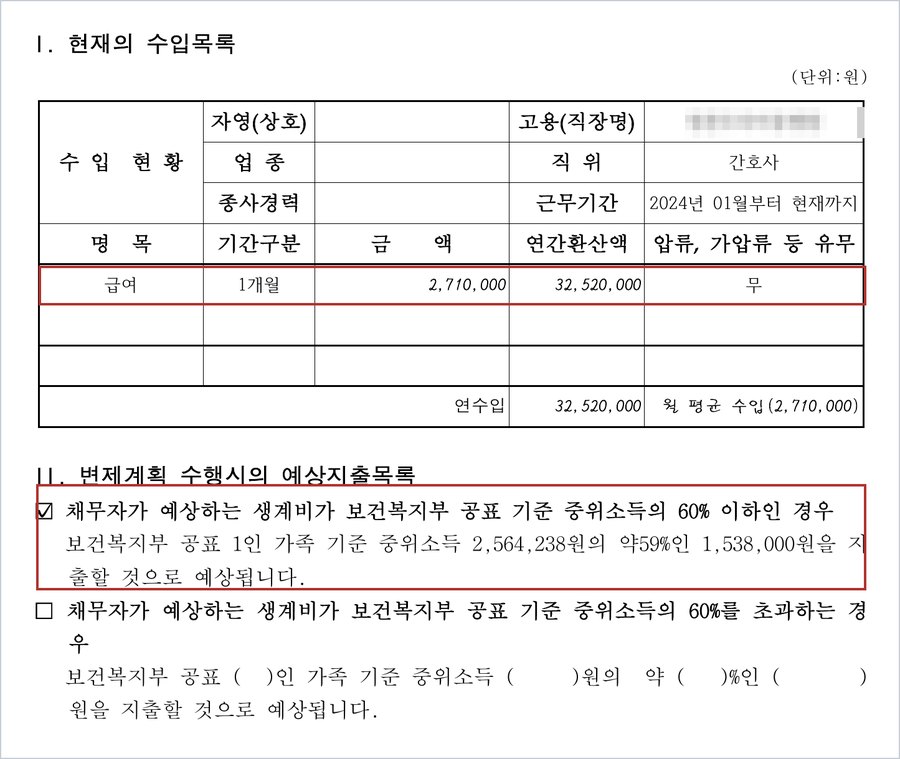 간호사 A씨의 수입 및 지출에 관한 목록 — 월 평균 수입 2,710,000원, 1인 가구 기준 중위소득 2,564,238원의 약 59%인 1,538,000원의 생계비