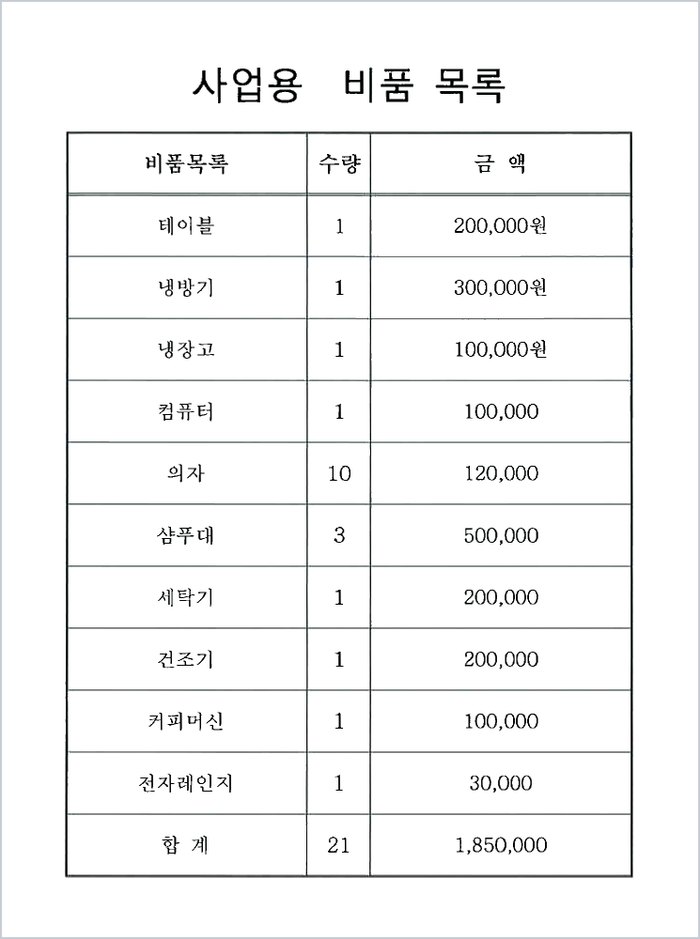 B씨의 사업용 비품 목록 — 테이블, 냉방기, 냉장고, 컴퓨터, 의자 10개, 샴푸대 3개, 세탁기, 건조기, 커피머신, 전자레인지 등 21개 합계 1,850,000원