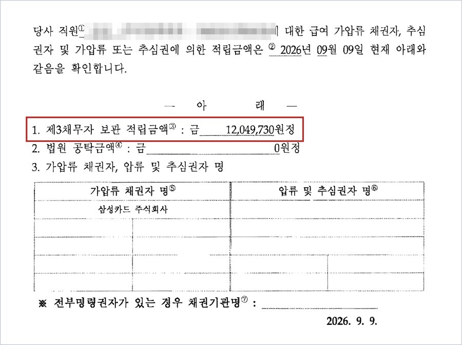 우정사업본부가 발급한 급여 가압류 적립금액 확인서 — 2026. 9. 9. 현재 제3채무자 보관 적립금액 12,049,730원, 가압류 채권자 카드사