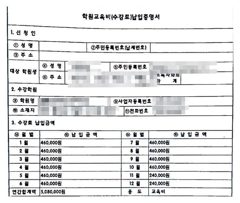 학원교육비(수강료) 납입증명서 — 1월부터 10월까지 월 460,000원, 11월·12월 240,000원, 연간합계액 5,080,000원, 용도 교육비