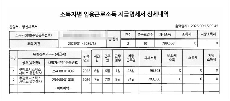 물류센터 소득을 증명하기 위해 제출한 일용근로소득 지급명세서 — 근무를 시작한 6월과 7월의 근무일수와 소득이 나타나 있습니다.