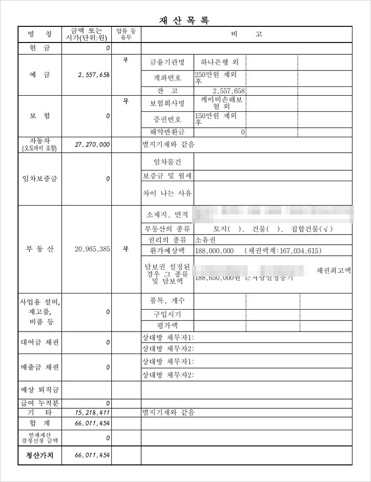 보정 후 제출한 재산목록 — 아파트는 시세에서 담보대출을 뺀 금액이, 차량과 기타 재산은 별지 기재 금액이 청산가치에 반영되었습니다.