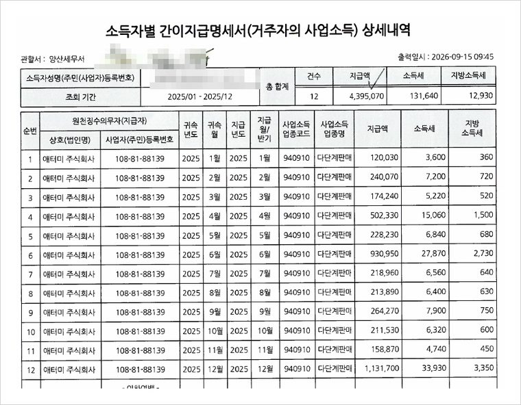 판매 수당을 증명하기 위해 제출한 사업소득 간이지급명세서 — 2025년 1월부터 12월까지 매달 수당이 지급되었습니다.